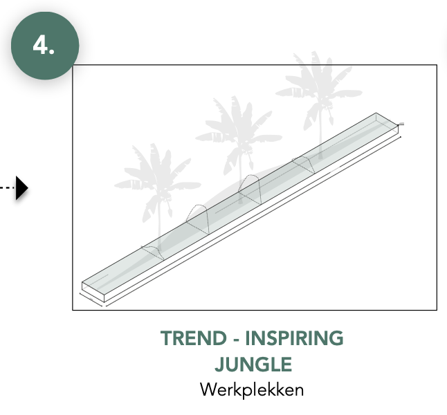 Urban Design supportive microclimate concept for Elho headquarters showing biophilic workspace design with integrated indoor planting and climate-responsive greenery.