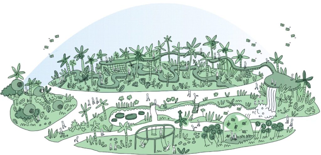 Illustration of nature zone in Aldin Biodome with diverse ecosystems, walking paths, treehouses, and outdoor experiences