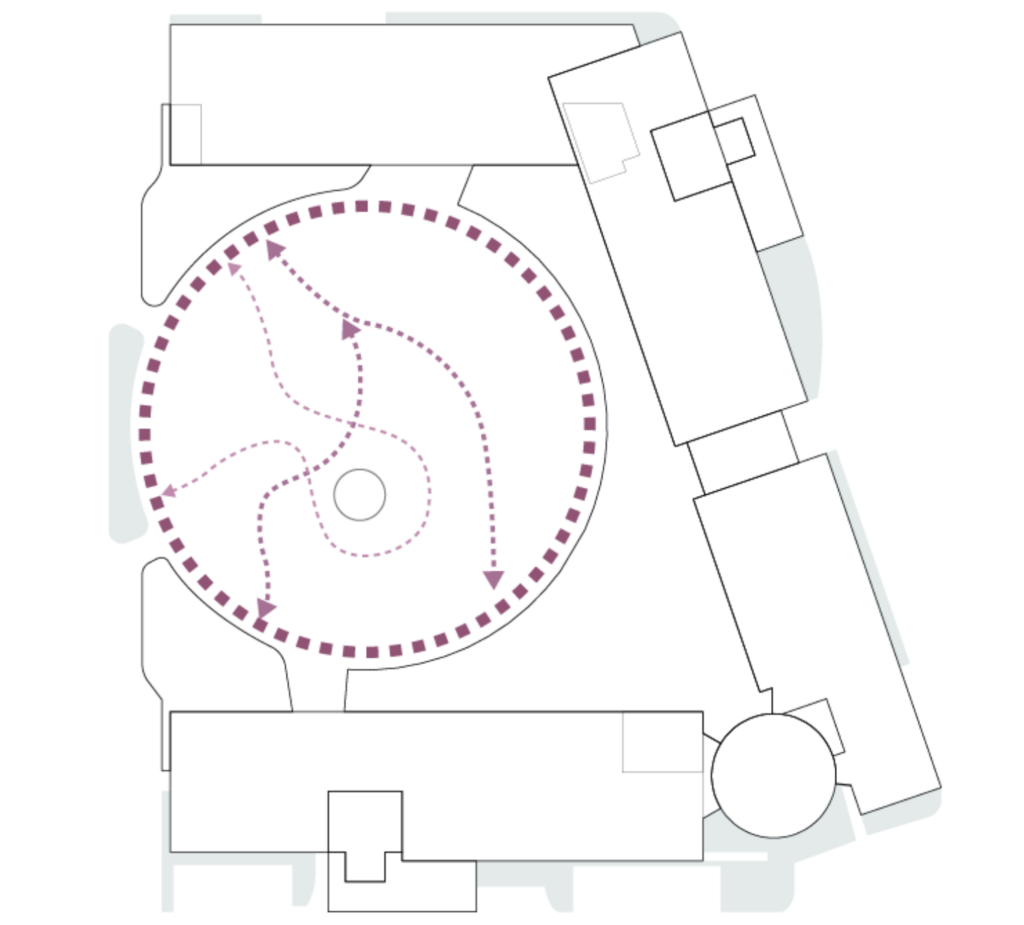 Concept diagram for The Universe courtyard in The Hague showing circular spatial organization, green intervention zones, and integrated biophilic landscape elements by MOSS.