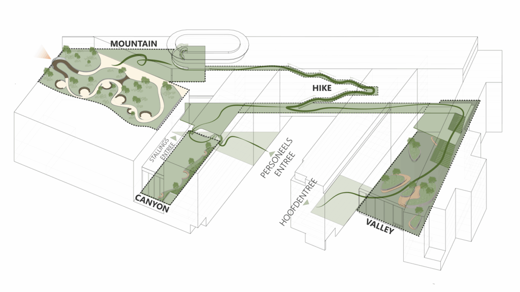 Concept diagram of biophilic design strategy with mountain, canyon, valley, and hike zones in Haagse Veste IV office renovation