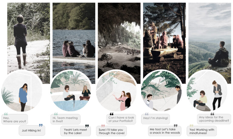 Collage showing natural environments like forest, lake, cave, and mountain alongside biophilic workplace design concepts