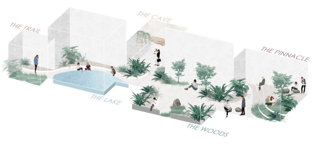 Biophilic office section with indoor garden, vertical greenery, and flexible workspaces inspired by natural ecosystems