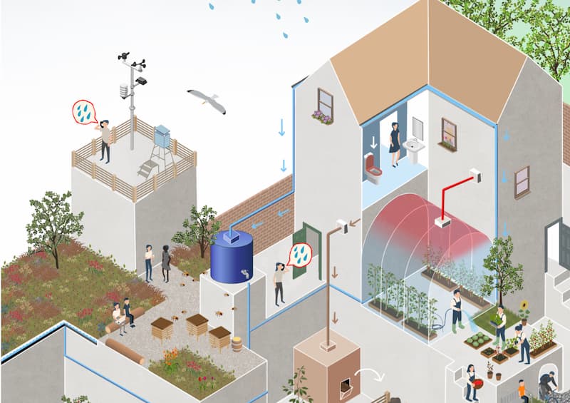 Illustration of nature-inclusive design in buildings showing water systems, urban greenery, and sustainable architecture integration