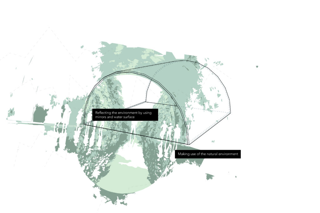 MOSS Amsterdam architectural sketch of Kiyotsu Gorge Tunnel of Light inspired biophilic installation concept drawing